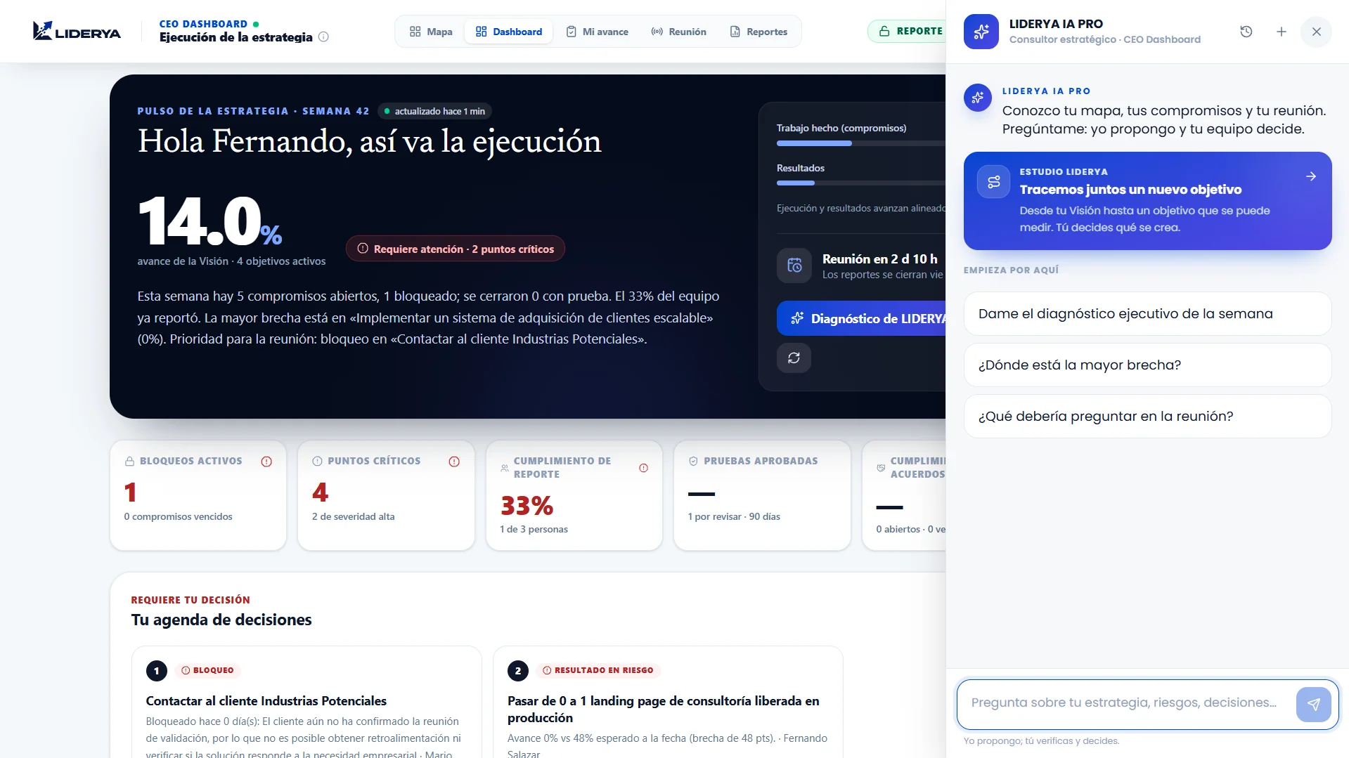 CEO Dashboard con la agenda de decisiones y la brecha de cada resultado clave